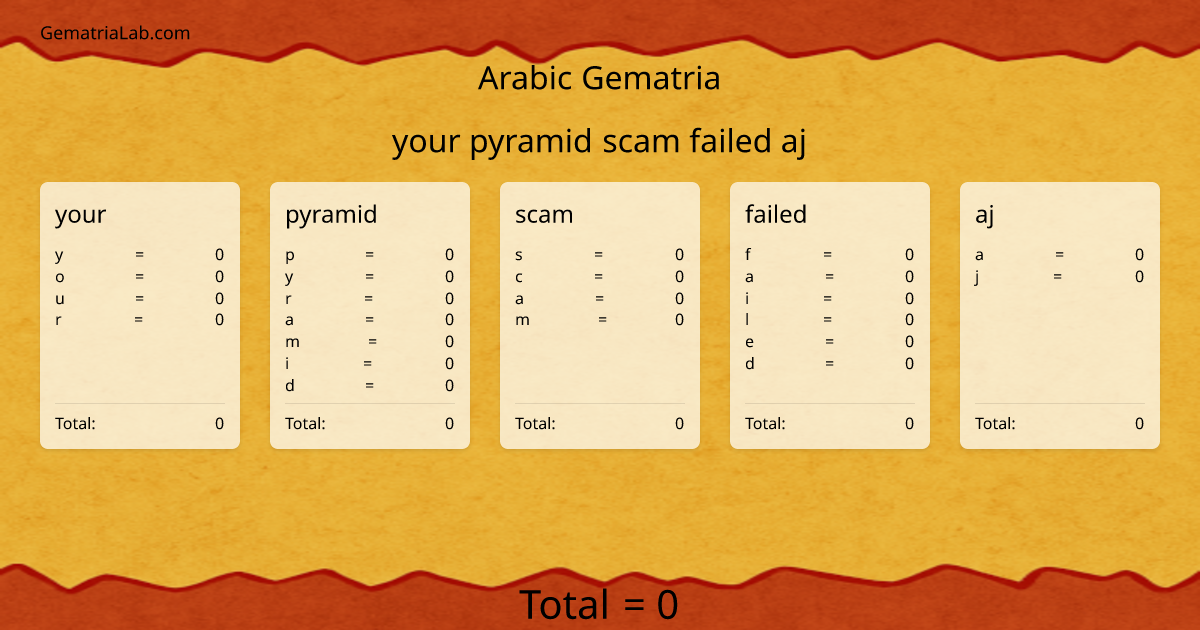 your pyramid scam failed aj in arabic Gematria